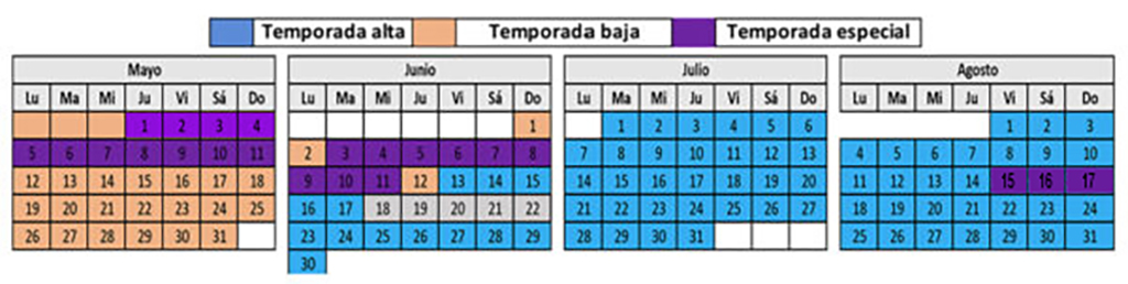 3trimes25 copia